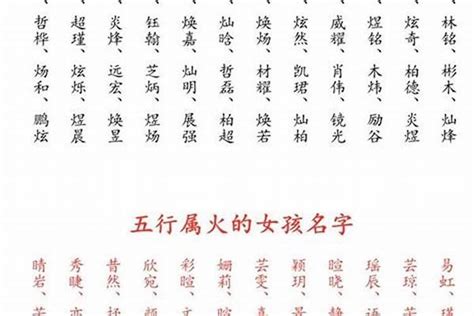 名字有火|取名字五行属火的字都有哪些,五行属火最吉利简单好听的字